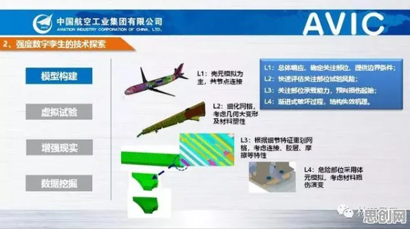 普通人为什么需要工业数字孪生平台解决方案？信息论给出了答案