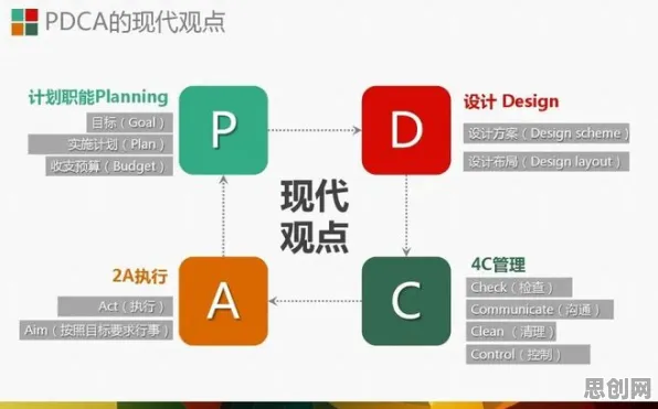 什么是合成控制法？它如何解释质量管理系统这一现象
