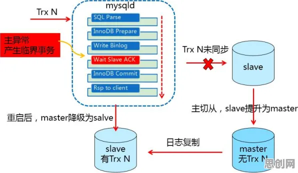 大多数人对工业AIoT融合的理解都错了，量子RMSprop优化器才是关键