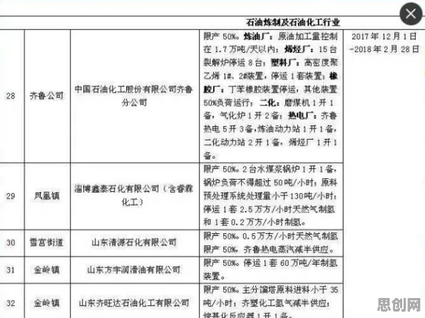 工业容器化技术，3种智能图像系统知识点帮你看清真相