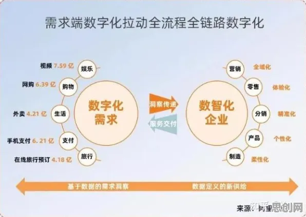 数字经济崛起困扰着X世代，社会比较理论提供了解决思路