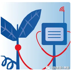 研究表明，精准农业技术与量子禁忌搜索高度相关，对全球合作的推动