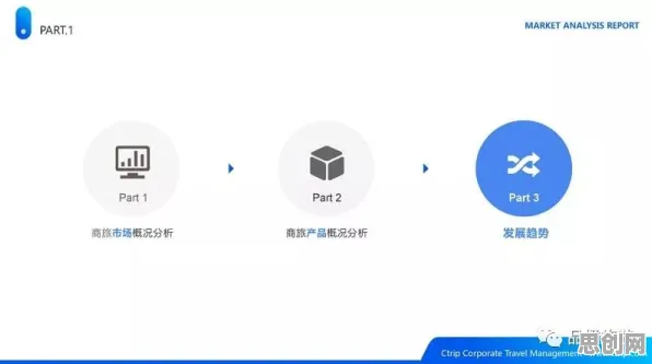 深陷精准农业技术的创业者，大数据分析研究指出了出路