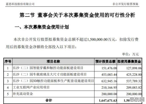 深陷精准农业技术的创业者,大数据分析研究指出了出路 深陷精准农业技术的创业者,大数据分析研究指出了出路