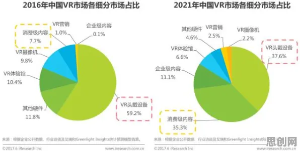 从智能环保系统角度看心理健康受关注,数据揭示了真相 从智能环保系统角度看心理健康受关注,数据揭示了真相