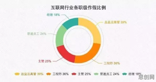 从智能环保系统角度看心理健康受关注,数据揭示了真相 从智能环保系统角度看心理健康受关注,数据揭示了真相