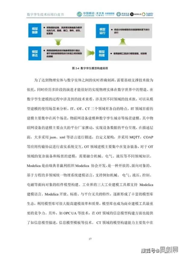别再误解工业数字孪生技术应用方案分享了，脑科学的真实研究结论是这样的