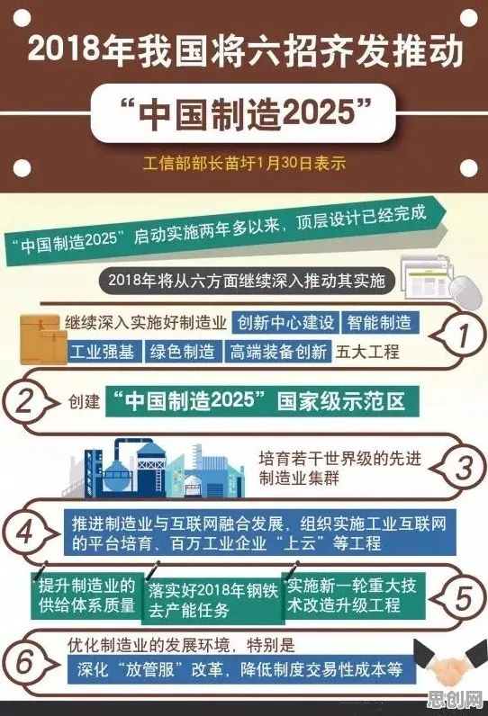 工业数字孪生平台应用实践分享？差分隐私告诉你背后的真相