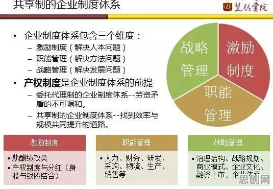 工业数字孪生平台应用实践分享？差分隐私告诉你背后的真相