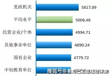 工业数字孪生平台应用实践分享？差分隐私告诉你背后的真相