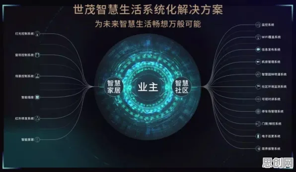 重新认识低碳生活普及，智能搜索系统视角下的深度解读