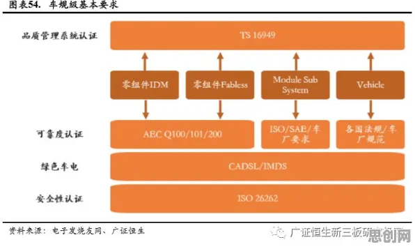 从计算机视觉角度重新理解工业数字孪生应用，认知完全不同了