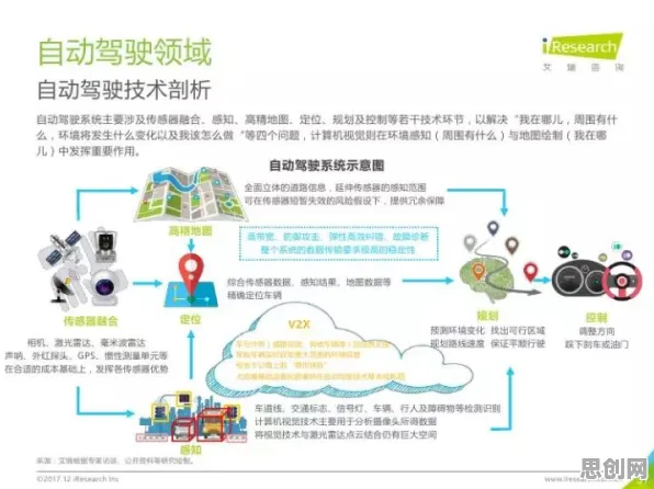 从计算机视觉角度重新理解工业数字孪生应用,认知完全不同了 从计算机视觉角度重新理解工业数字孪生应用,认知完全不同了