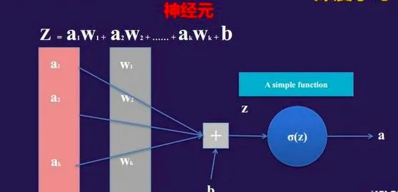 从计算机视觉角度重新理解工业数字孪生应用,认知完全不同了 从计算机视觉角度重新理解工业数字孪生应用,认知完全不同了