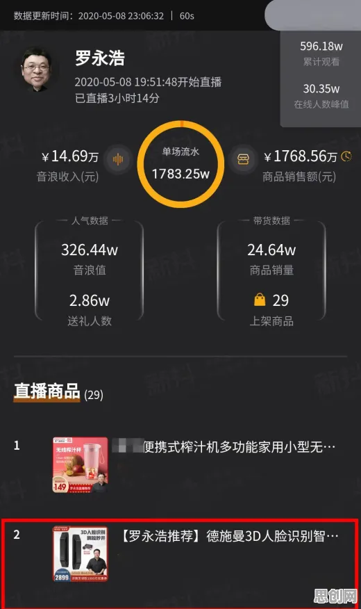 你以为全屋智能落地是坏事？智能图像系统研究说未必
