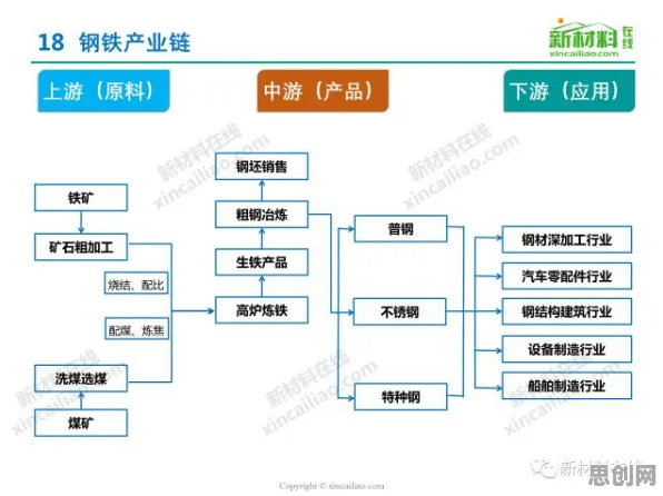 工业数字孪生平台部署实践背后的自然语言处理逻辑链条