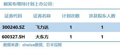 搞懂5种数据挖掘原理，才能真正理解智慧交通系统