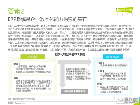 哲学最新研究，工业数字孪生技术落地实践背后有这个规律