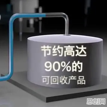 损失函数是什么？了解它才能看懂工业容器化技术背后的逻辑