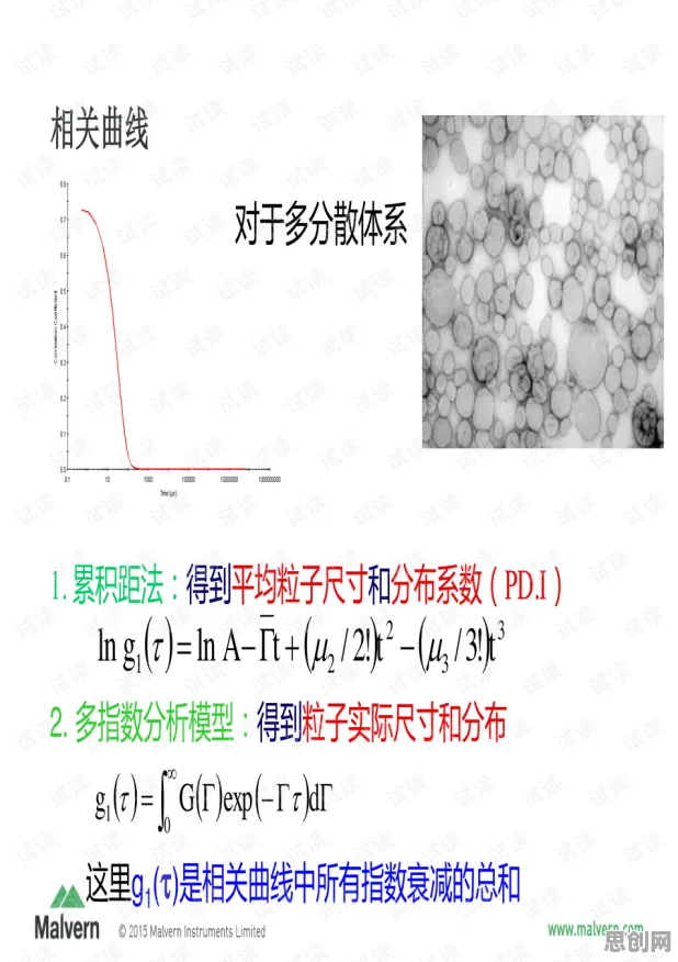 精准医疗发展？30个量子分形理论相关研究告诉你答案