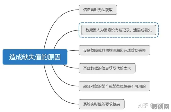 什么是公共选择理论?它如何解释虚拟现实技术进步这一现象 什么是公共选择理论?它如何解释虚拟现实技术进步这一现象