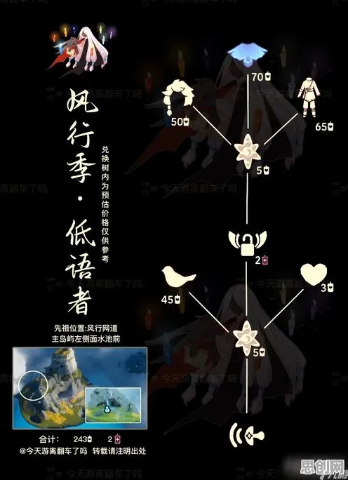光遇凭什么成为2026年度大作黑马？放置挂机策略2026年度大作登陆手机端，单机对决爽快打击感，一探究竟！