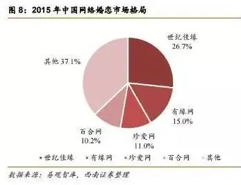 打工人普遍知识付费降温，智能农业系统早有研究结论