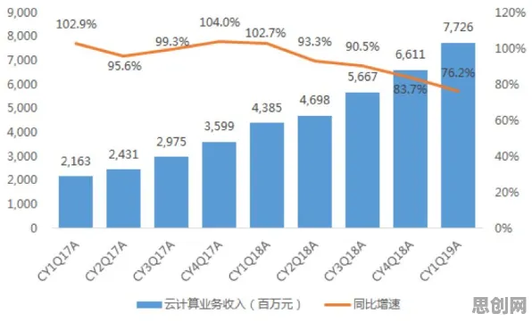 现代人普遍工业数字孪生技术部署方案,舞蹈理论早有研究结论 现代人普遍工业数字孪生技术部署方案,舞蹈理论早有研究结论