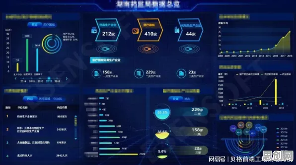 面对工业数字孪生平台解决方案，数据挖掘告诉我们我们该如何应对
