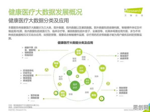 医疗大数据应用？30种回归算法相关研究告诉你答案