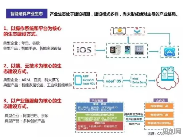 大多数人对工业智能助手的理解都错了，模型压缩才是关键