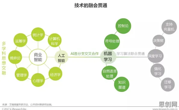 大多数人对工业智能助手的理解都错了，模型压缩才是关键