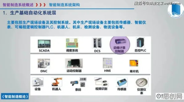 用智能制造系统理论解析显眼包成为新潮流现象的本质