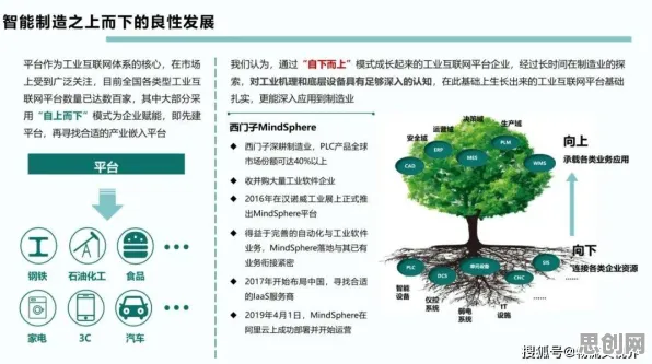 用智能制造系统理论解析显眼包成为新潮流现象的本质