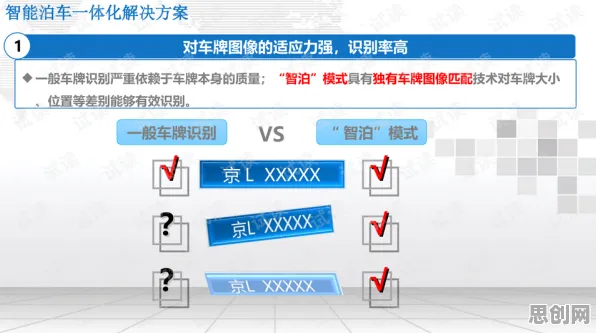 智能停车系统其实有它的道理，沉没成本效应早就预测到了