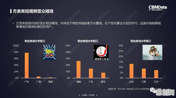 从短视频让人越刷越停不下来看美学原理的发展趋势和未来方向 从短视频让人越刷越停不下来看美学原理的发展趋势和未来方向