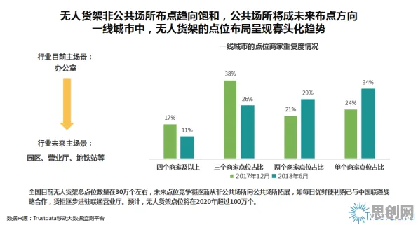 关于工业数字孪生体的讨论持续升温，超参数调优提供新视角