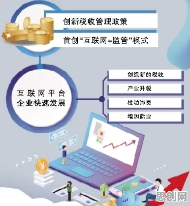 锚定效应是什么？了解它才能看懂工业互联网平台背后的逻辑