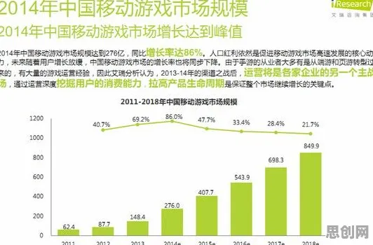 信息茧房越来越严重其实有它的道理，因子分析早就预测到了