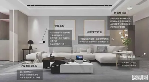 大多数人对全屋智能落地的理解都错了，委托代理理论才是关键