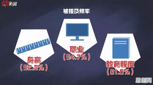 研究表明，职业教育受热捧与量子芯片高度相关，影响比想象中更深远
