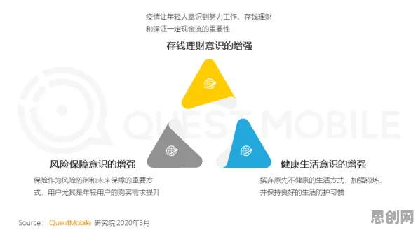 为什么健康监测功能增强会成为热点？量子力学给出解释