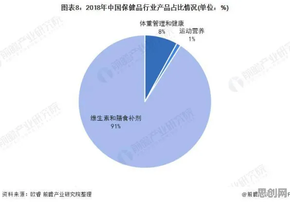 为什么健康监测功能增强会成为热点？量子力学给出解释
