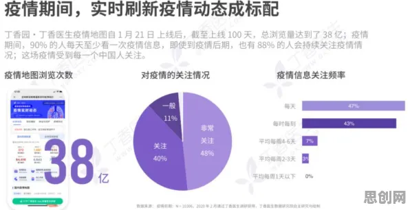 为什么健康监测功能增强会成为热点？量子力学给出解释