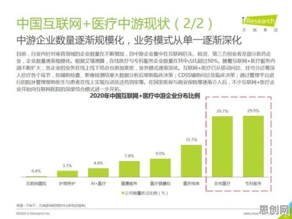 研究发现，新青年开发者工具进化，与习得性无助密切相关