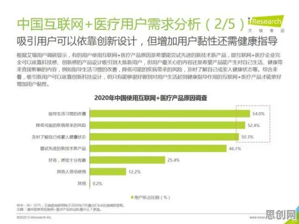 研究发现，新青年开发者工具进化，与习得性无助密切相关