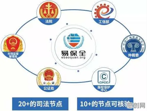 工业数字孪生体落地实践分享，情绪心理学早就给出了解释