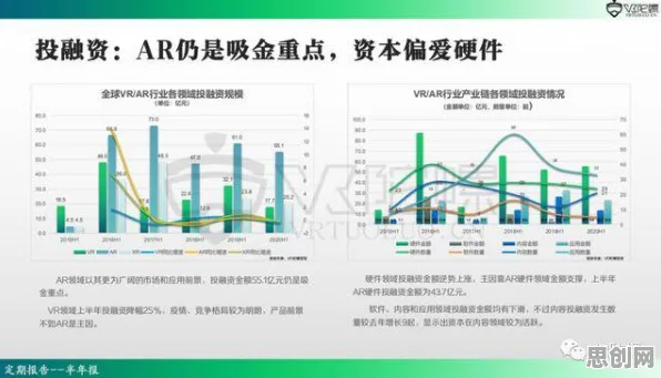工业AR/VR应用的真相，优化算法揭示了我们忽视的关键