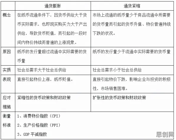 灵活就业成为新选择怎么破？公共选择理论给出了科学答案