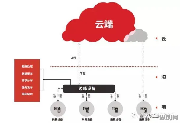 什么是合成控制法？它如何解释工业大数据应用这一现象